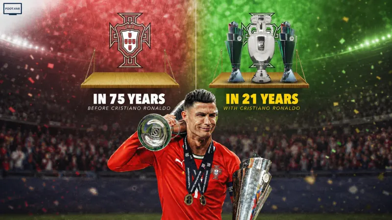 Cristiano Ronaldo lifting the trophy for Portugal national team