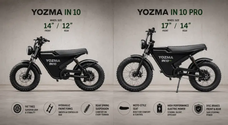 Yozma IN 10 and IN 10 Pro side by side showing wheel size difference